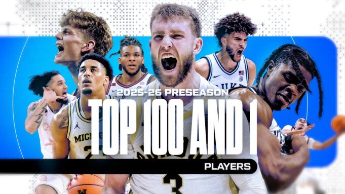 College ba College basketball rankings: The Top 100 and 1 Players entering the 2025-26 season | mtgamer.com