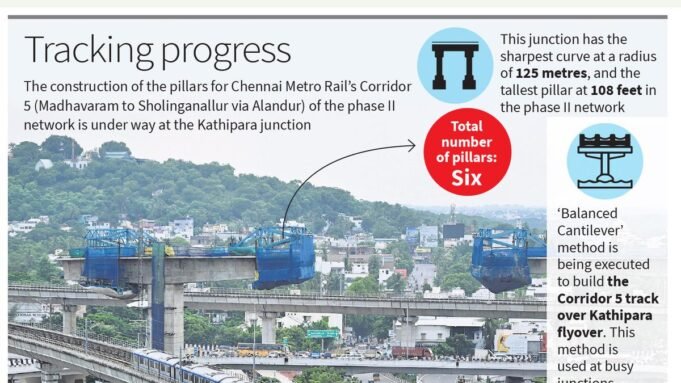 Kathipara Google Preferred Source