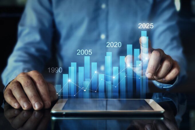 使用 CAPE-MA 使用 CAPE-MA35 進行動態 ETF 分配:基於 Shiller CAPE 的市場時機框架| mtgamer.com