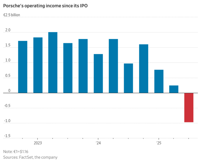 Stephen Wilmot hedcut