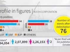 LDF、UDF 均有望掌管高知公司
| mtgamer.com LDF、UDF 均有望掌管高知公司
| mtgamer.com