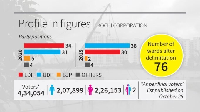 LDF、UDF 均有望掌管高知公司
| mtgamer.com
