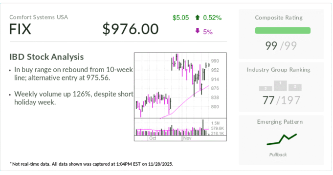 人工智能刺激需求，當日股票有望上漲 130%
| mtgamer.com