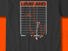 現在您可以佩戴 Iceman to Loveland 遊戲獲勝者了!
| mtgamer.com 現在您可以佩戴 Iceman to Loveland 遊戲獲勝者了!
| mtgamer.com