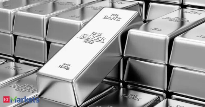 白銀準備好迎接下一階段的反彈了嗎？該技術模式表明上漲潛力高達 9 美元
| mtgamer.com