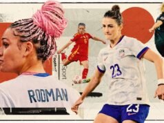 The 50 best women’s soccer players in the world for 2025, ranked! | mtgamer.com The 50 best women's soccer players in the world for 2025, ranked! | mtgamer.com