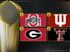 大學橄欖球季后賽排名:德克薩斯理工大學取代德克薩斯農工大學,阿拉巴馬州似乎鎖定競標
| mtgamer.com 大學橄欖球季后賽排名:德克薩斯理工大學取代德克薩斯農工大學,阿拉巴馬州似乎鎖定競標
| mtgamer.com