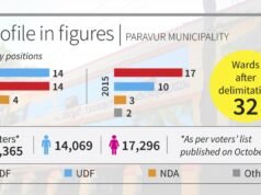 帕拉烏爾能否打破政治僵局,打破過去的束縛?
| mtgamer.com 帕拉烏爾能否打破政治僵局,打破過去的束縛?
| mtgamer.com