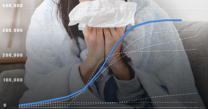 患上了不尋常的春季流感？原來你並不孤單
| mtgamer.com