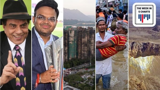 香港火災、海莉古比火山灰阻礙航班運營等：本週 5 幅圖表
| mtgamer.com