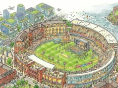 From 22 yards to 22 acres: How cricket venues become 365-day economies | mtgamer.com From 22 yards to 22 acres: How cricket venues become 365-day economies | mtgamer.com