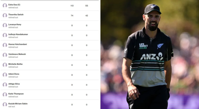 五球大戰和最後一球的驚悚：十次讓擊球手退場在 T20 板球比賽中確實有效
| mtgamer.com