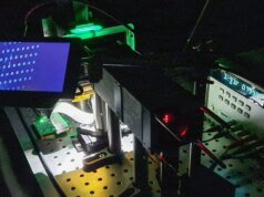 受人腦啟發的新型芯片技術使用微型 LED 來削減人工智能的電力需求
| mtgamer.com 受人腦啟發的新型芯片技術使用微型 LED 來削減人工智能的電力需求
| mtgamer.com