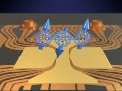 當糾纏的原子被拉開時,量子測量變得更加清晰
| mtgamer.com 當糾纏的原子被拉開時,量子測量變得更加清晰
| mtgamer.com