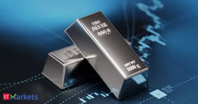 白銀多頭現在將目標瞄 白銀多頭現在將目標瞄準了 30 萬盧比的里程碑。應該買入還是等待下跌?
| mtgamer.com