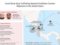 美容院等因向美國販運可卡因而受到製裁
| mtgamer.com 美容院等因向美國販運可卡因而受到製裁
| mtgamer.com