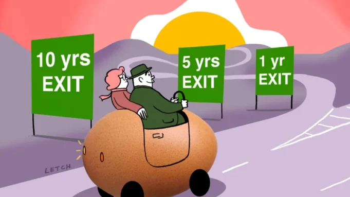 考慮提前退休嗎？這六個原因可能會改變你的想法
 | mtgamer.com